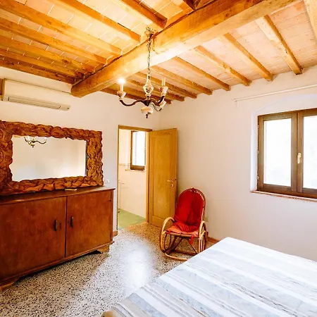 Bio San Mamiliano * Grosseto